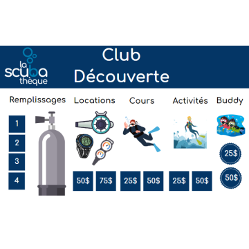 Carte "Club Découverte"