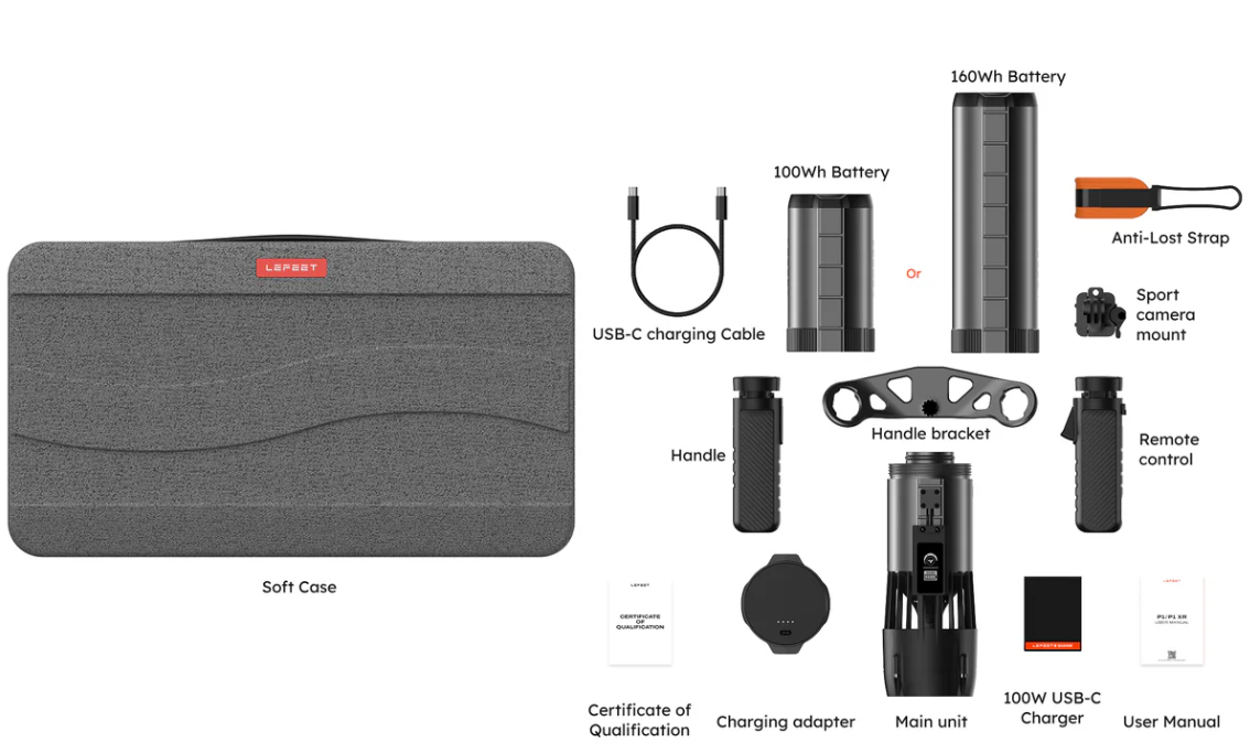 Contenu boite Lefeet P1