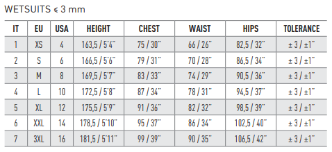 Charte de grandeur woman